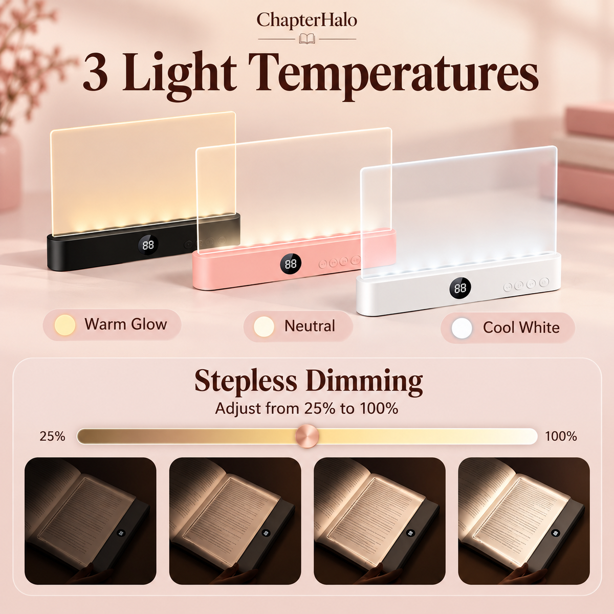 ChapterHalo Reading Light