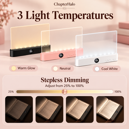 ChapterHalo Reading Light
